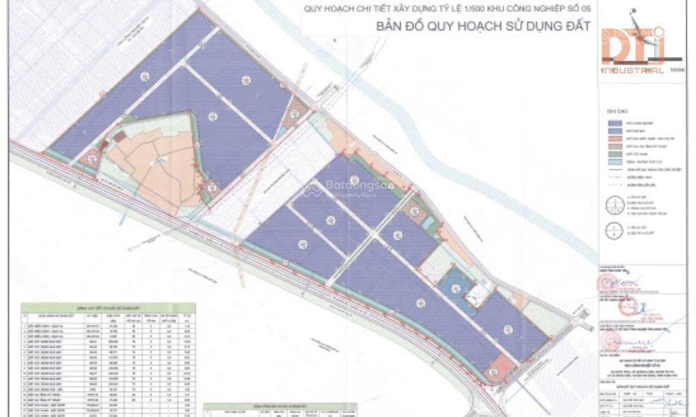 Cho thuê đất kcn số 5 yên mỹ, hưng yên giải pháp mặt bằng sản xuất cho chuỗi cung ứng miền bắc