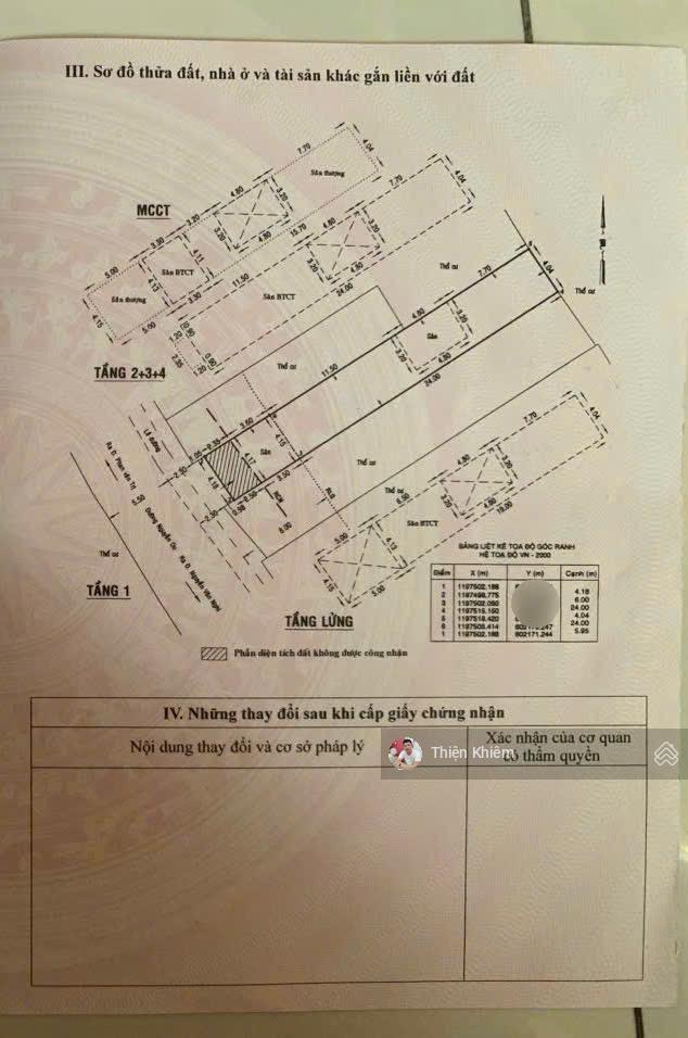 Nhà mặt tiền kinh doanh đường nguyễn du  p.7  gò vấp  4.1m x 30m  6 lầu mới