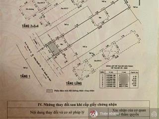 Nhà mặt tiền kinh doanh đường nguyễn du  p.7  gò vấp  4.1m x 30m  6 lầu mới