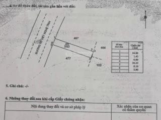Bán đất mặt tiền 218m(6x36) xô viết nghệ tĩnh vũng tàu giá 22,5 tỉ