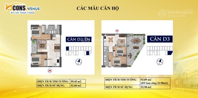 Tổng hợp thông tin bcons avenue căn hộ mặt tiền xa lộ hà nội phường đông hòa, tp.hcm