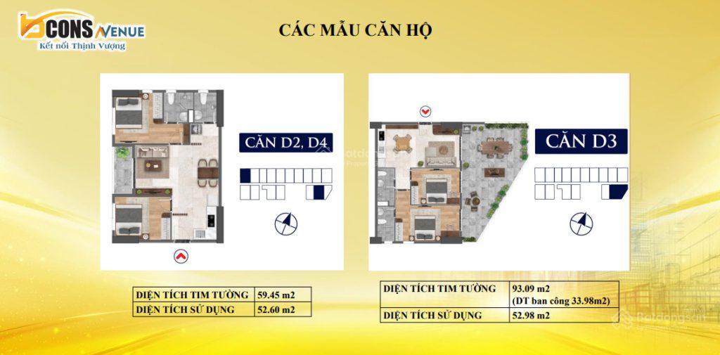 Tổng hợp thông tin bcons avenue căn hộ mặt tiền xa lộ hà nội phường đông hòa, tp.hcm