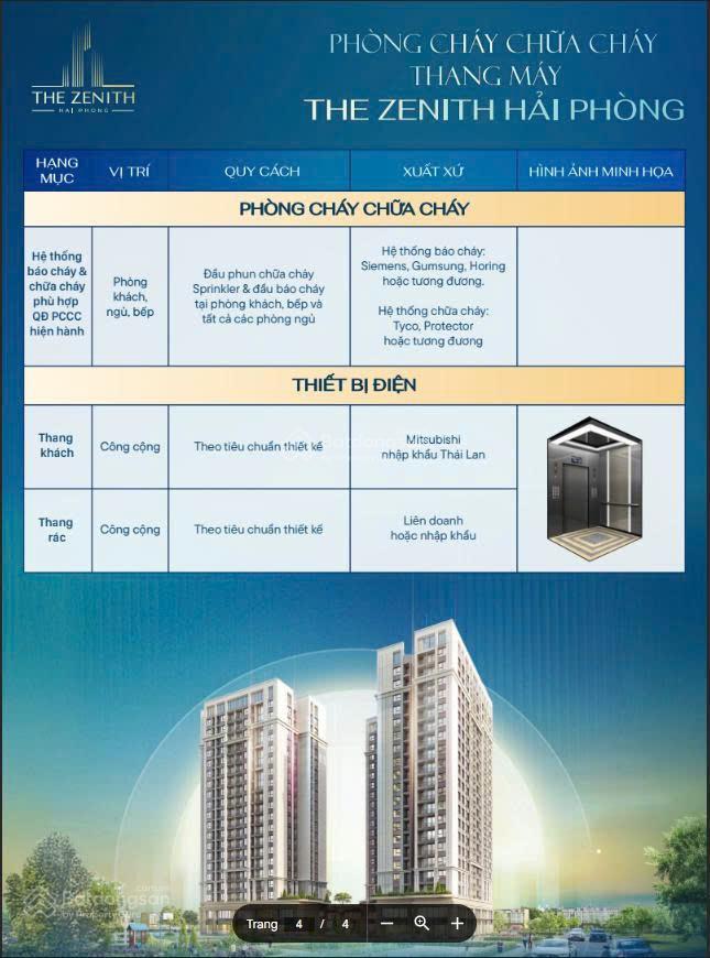 The zenith hải phòng  dự án siêu sang giá tốt