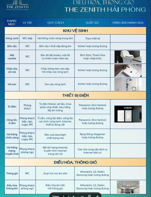 The zenith hải phòng  dự án siêu sang giá tốt
