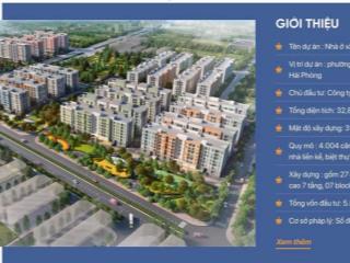 Quy mô gồm nhiều tòa căn hộ cao 7  9 tầng và 284 căn liền kề diện tích căn hộ 61m²