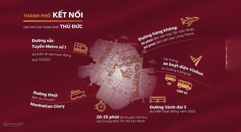 Vinhomes grand park quận 9 | căn hộ cao cấp giá tốt | hỗ trợ vay 70% 0937 568 ***