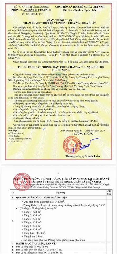 Siêu phẩm tòa nhà vp cho thuê vip ở dĩ an
