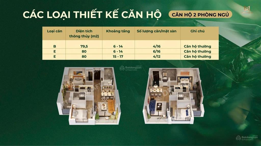 Bán nhanh căn hộ 2pn 2wc, 80m2 tại northern emerald, long biên, giá 7 tỷ, view đẹp, nhiều tiện ích