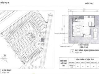 Cần bán nhanh biệt thự c37  bộ công an, số 17 tố hữu, phường thanh xuân, hà nội
