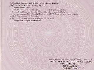 Chỉ bán trong tháng phân khúc có tính thanh khoản cao nhất hiện nay tại phú mỹ.