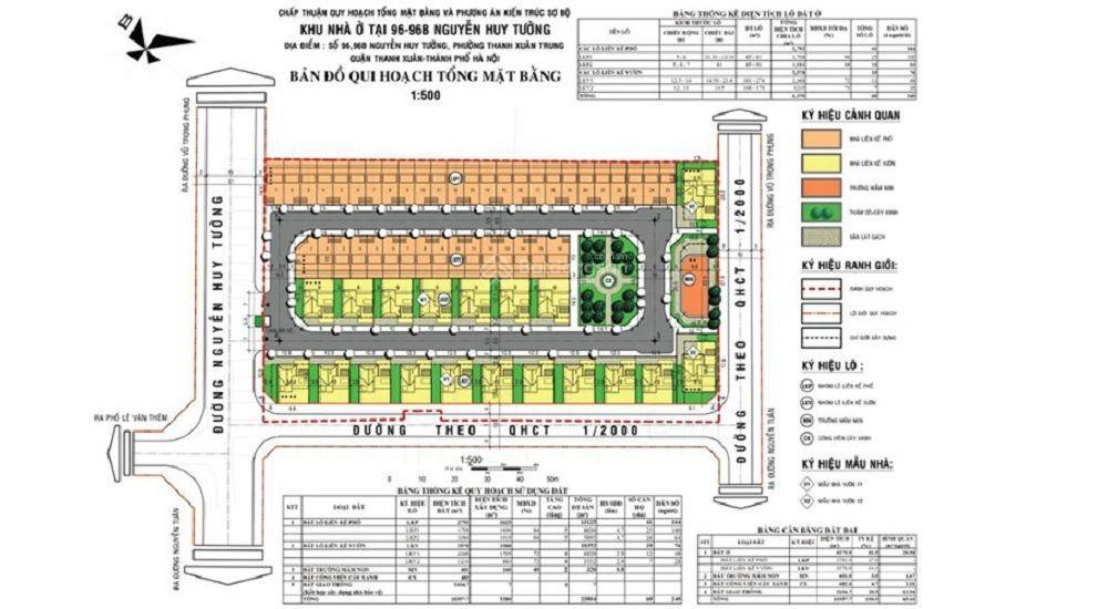 Bán biệt thự đơn lập nguyễn huy tưởng 4 mặt thoáng, dt 260m2 x 3t, mặt tiền 8m chỉ 300tr/m2