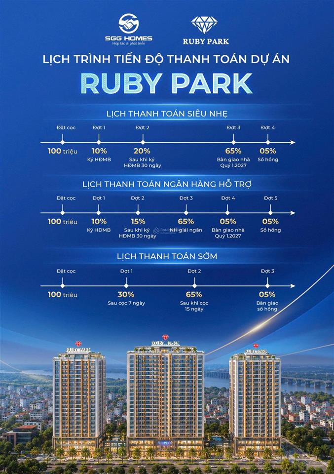 Chính sách hot nhất từ cđt  trả trước 30% khi nào nhận nhà thanh toán nốt  quà tặng thêm 3%