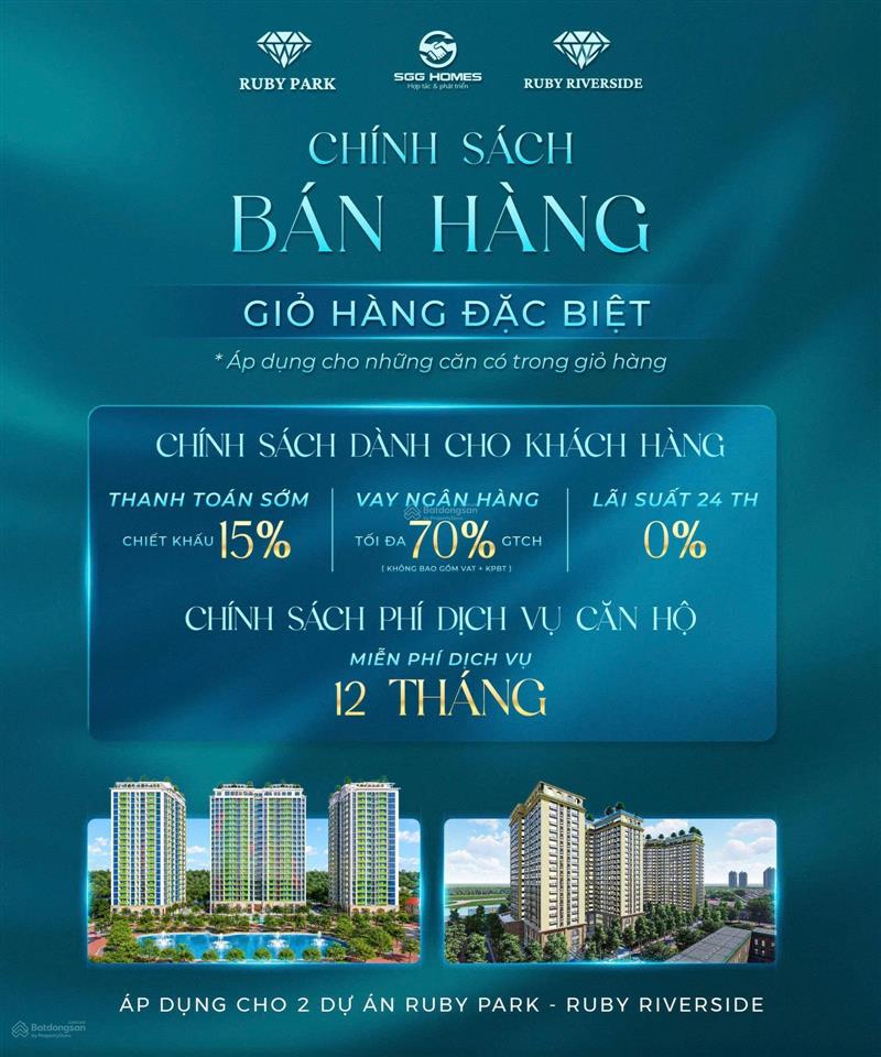 Ruby park áp chiết khấu 15%, vay lãi suất 0% trong 24t, nhận nhà ngay t3/2027  giá chỉ 6x triệu/m2