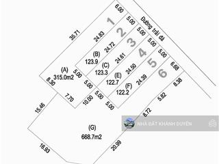 Đất 5 x 24m đường bà điểm 4, gần chợ bà điểm tphcm .