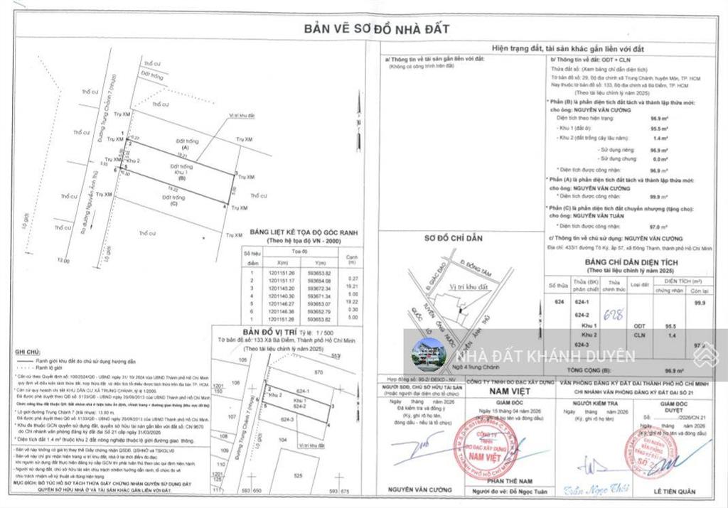 Đất 5 x 20m đường nguyễn ảnh thủ gần chợ ngã tư trung chánh nay thuộc xã bà điểm mới .