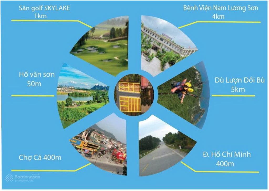 Hàng hot tại xã xuân mai, diện tích 80m2, đường ô tô giá nhỉnh tỷ