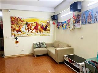 Chỉ nhỉnh 2,2 tỷ sở hữu ngay căn 1pn+ tòa tm đặng xá, full đồ.  0397 041 *** đi xem nhà.