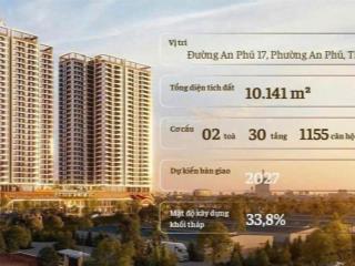 Căn hộ a&k tower tại visip  căn 1pn+ chỉ 1tỷ869 (chưa trừ ck)  cơ hội sở hữu nhà cho gia đình trẻ