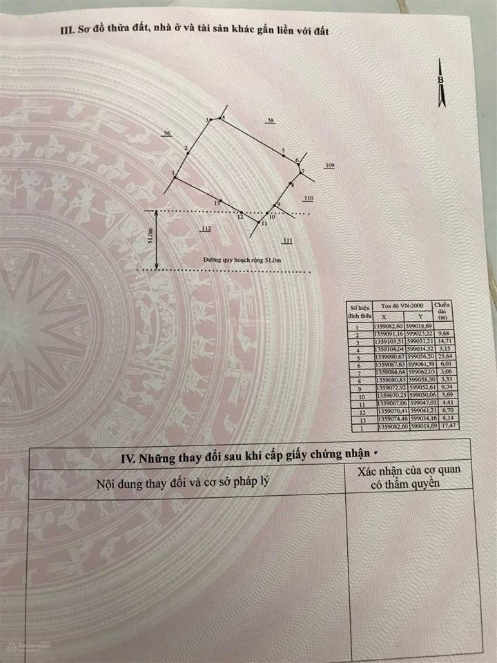 Bán đất lúa mặt tiền đường 51m kết nối quốc lộ 1a & vành đai 3, gần khu quy hoạch của sungroup