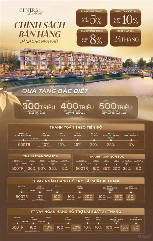 Bán biệt thự liền kề 5 tầng central lakeside trung văntố hữu giá 29tỷ ck đến 10%, ht lãi suất 0%