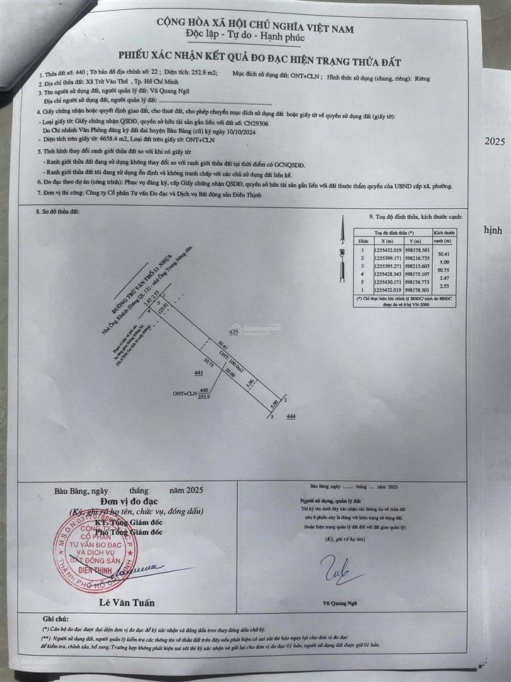 Cần tiền bán lô đất có sẵn vườn bưởi, 260m2 có 100m2 tc có sẵn gần 10 gốc bưởi đang thu hoạch