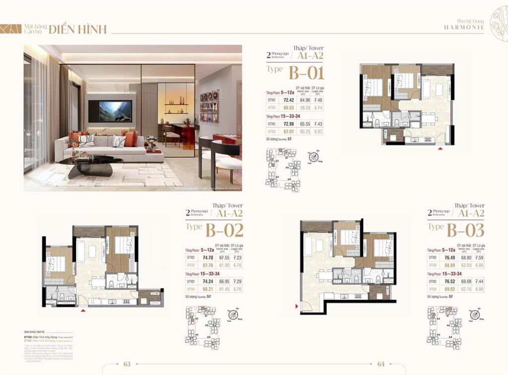 Chỉ 680tr (thanh toán 20%) sở hữu căn hộ harmonie phú mỹ hưng, ls cho vay ưu đãi 0%.  0938 886 ***