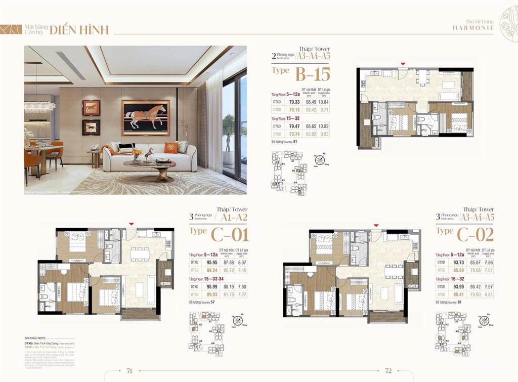 Chỉ 680tr (thanh toán 20%) sở hữu căn hộ harmonie phú mỹ hưng, ls cho vay ưu đãi 0%.  0938 886 ***