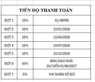 Căn góc 3 ngủ k8 star lake trực tiếpgiá tốt nhất dt 127m2 lô góc tầng trung