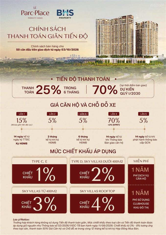 Chỉ đóng 25% sở hữu căn hộ parkcity hà nội kèm chỗ đỗ ô tô riêng định danh. s108m2 2 ngủ. 2wc