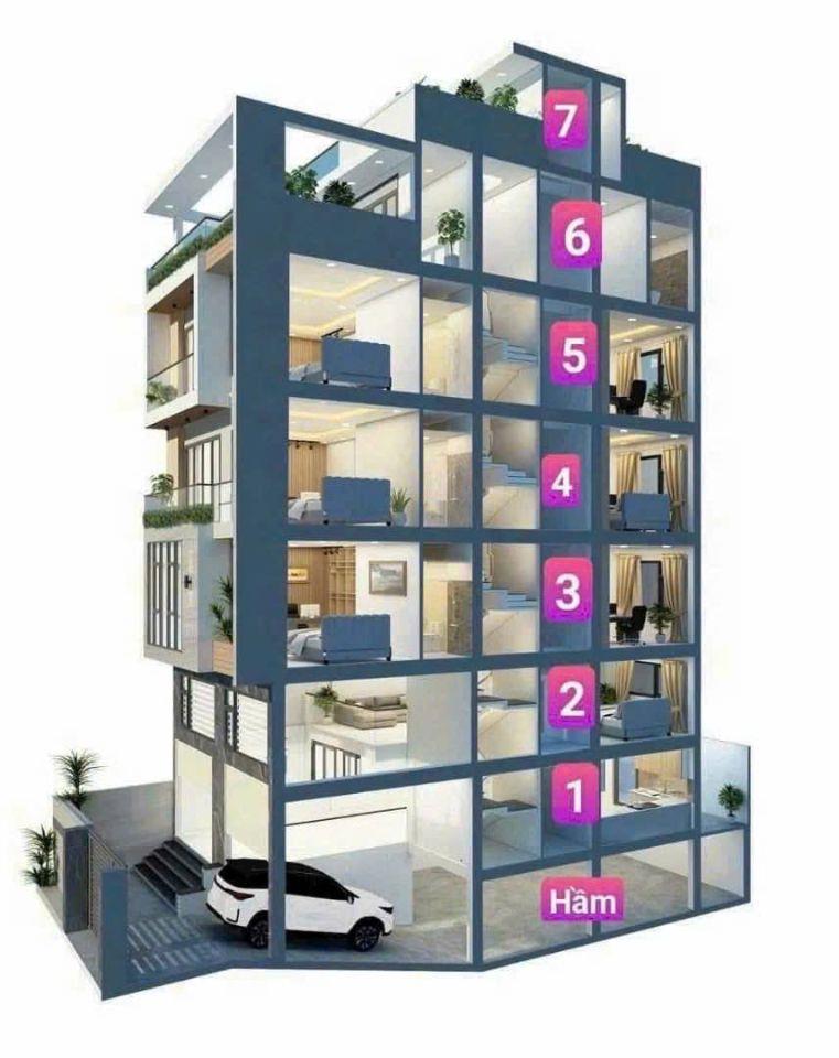 64 Tỷ - Chỉ Tiêu Xây Dựng Hầm 8 Tầng Mặt Tiền Sầm Uất Lê Quang Định - 13,38 x 27,61m 