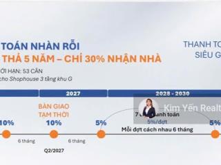 Shophouse 2 mặt tiền  nhà sẵn  chỉ 65tr/m²  cách metro 300m  gamuda land