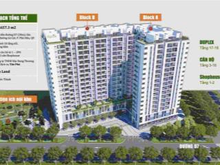 Chính chủ gủi bán shophouse ricca giá chỉ 6,85 tỷ