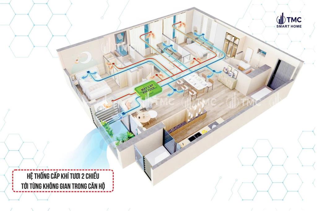 Săn căn hộ "giá đáy" khu tây hồ tây  tmc smart home  chiết khấu cực khủng lên đến 12.5%