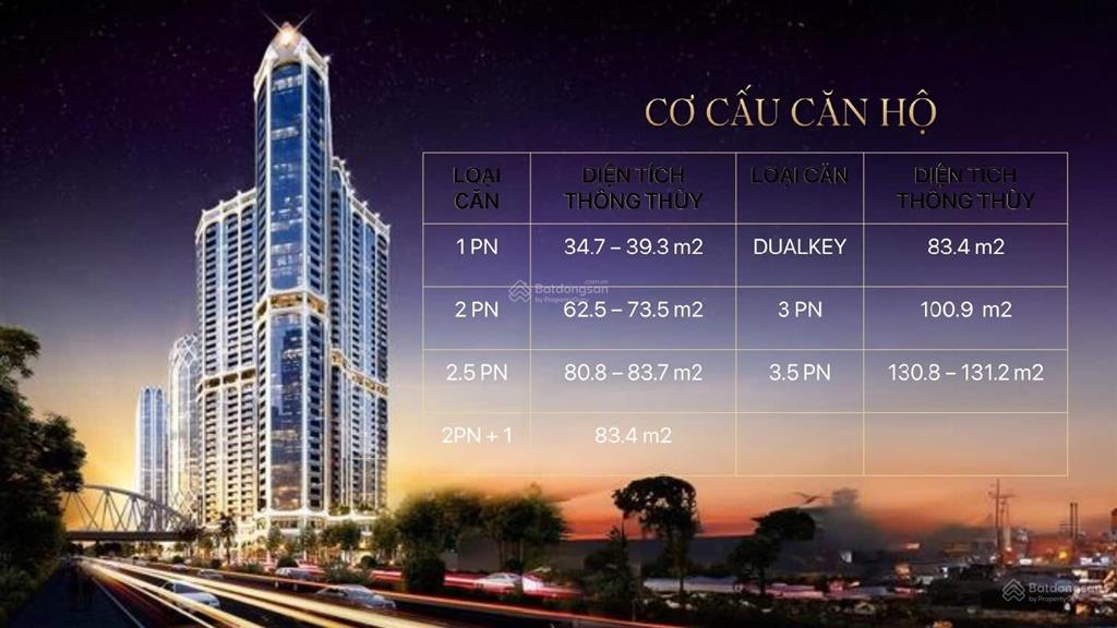 Căn hộ 2,5 phòng ngủ 89,2m2 giá 5,2 tỷ golden crown hải phòng