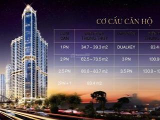 Căn hộ 2,5 phòng ngủ 89,2m2 giá 5,2 tỷ golden crown hải phòng