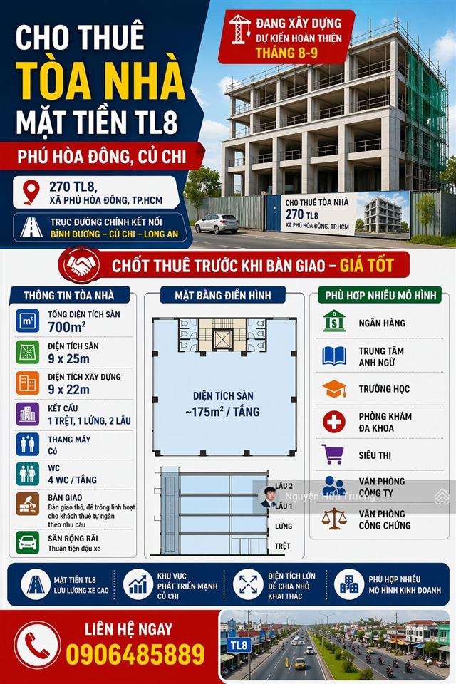 Cho thuê nhà mặt tiền tl8, đối diện ubnd xã phú hoà đông (mới), đang xây, bàn giao sau 6 tháng