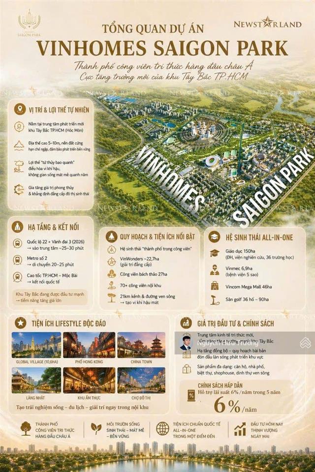 Giỏ căn đẹp, quỹ căn lớn dự án vinhomes saigon park. ưu đãi lãi suất 0%, ân hạn nợ gốc suốt 5 năm