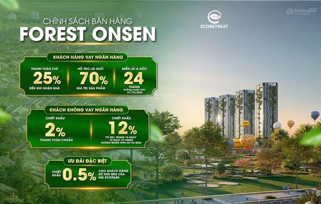 Cần chuyển nhượng lại căn 1pn căn hộ onsen forbes, giá gốc hợp đồng không chênh.