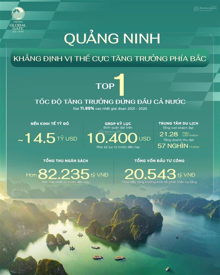 Mở bán đợt 1 vinhomes global gate hạ long  sổ đỏ lâu dài, đón sóng cao tốc
