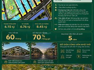 Siêu phẩm liền kề đối diện công viên nhiệt đới giá tốt nhất phân khu bình minh 1