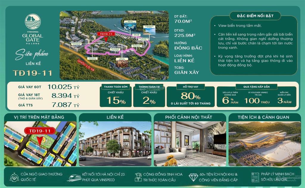 Siêu phẩm liền kề tđ1911 view biển trong tầm mắt, giá chỉ từ 7 tỷ