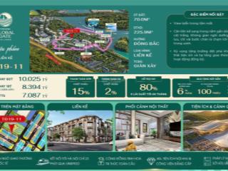Siêu phẩm liền kề tđ1911 view biển trong tầm mắt, giá chỉ từ 7 tỷ