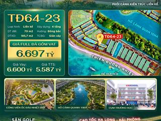 Chỉ 5,587 tỷ sở hữu liền kề trung tâm vinhomes global gate hạ long