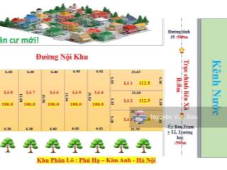 Đất phú hạ, minh phú, sóc sơn, 100m2 cực đẹp.  0963 886 ***