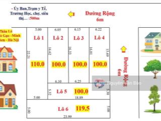Chuyển nhượng lô đất tại gì gạo, minh trí, sóc sơn