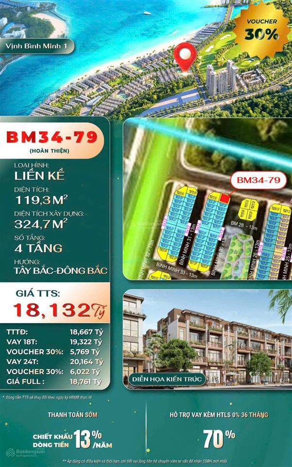 Vinhomes hạ long xanh (vinhomes global gate hạ long)