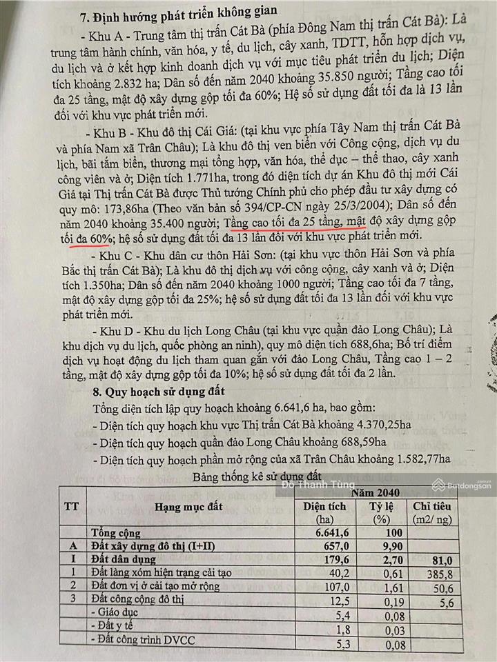 Chuyển nhượng mảnh đất tmdv rất hiếm bãi biển tùng thu, cát bà. quy hoạch 25 tầng, đầu tư tiềm năng