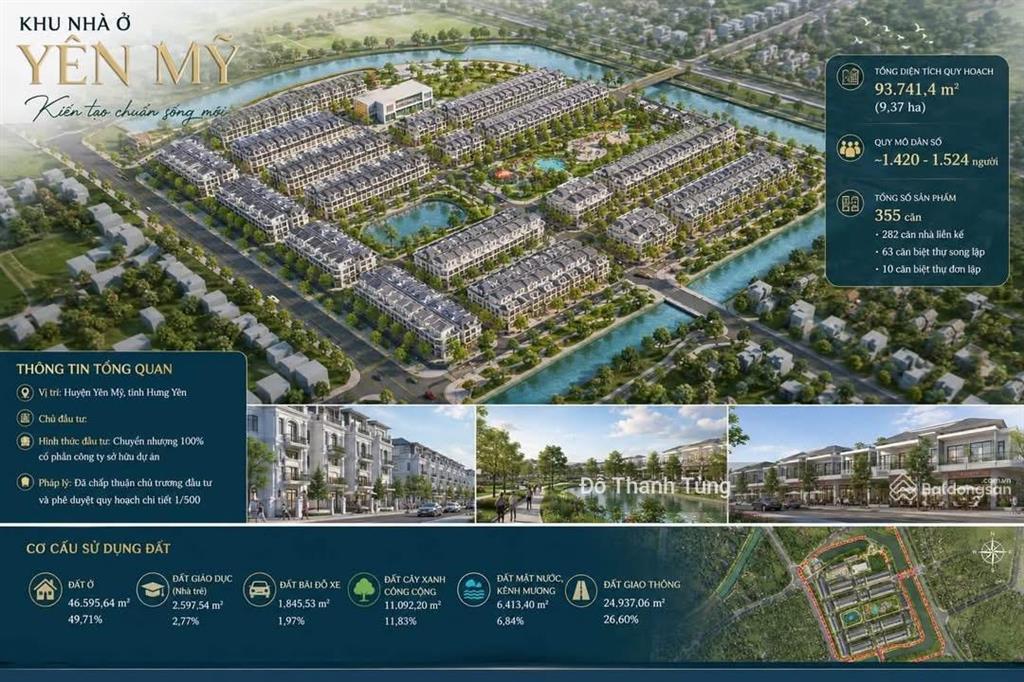 Chuyển nhượng dự án khu nhà ở thấp tầng yên mỹ, hưng yên. vị trí chiến lược phát triển của tỉnh