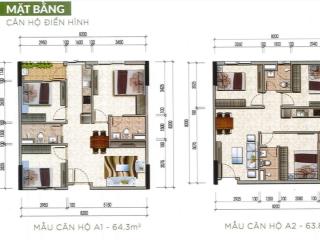 Bán căn góc thương mại ct3 kim chung ký hđ mua bán với trực tiếp cđt  0988 659 ***