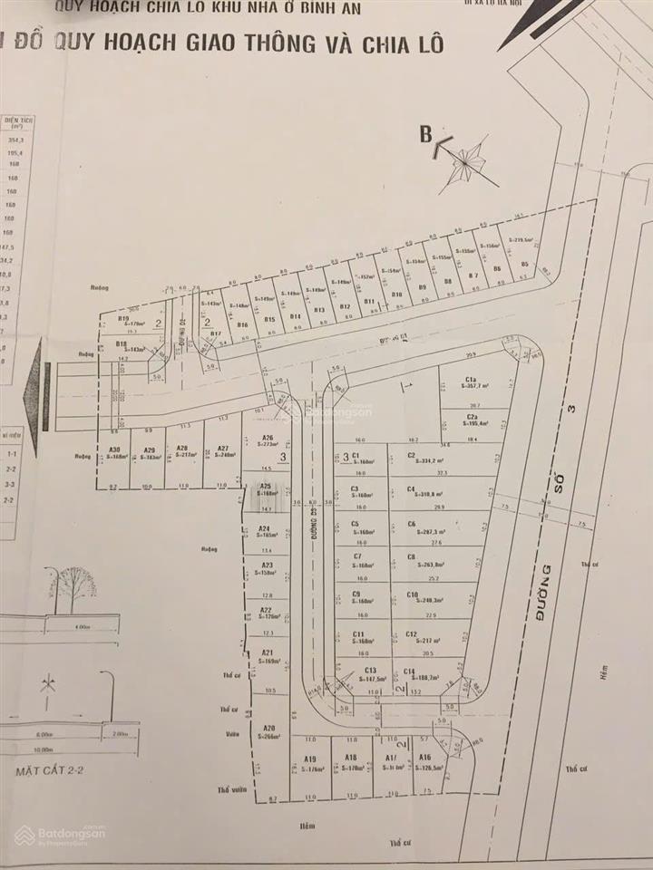 Bán đất mặt tiền đường 35 phường an khánh, tp. hcm. 165m2 giá 52tỷ800